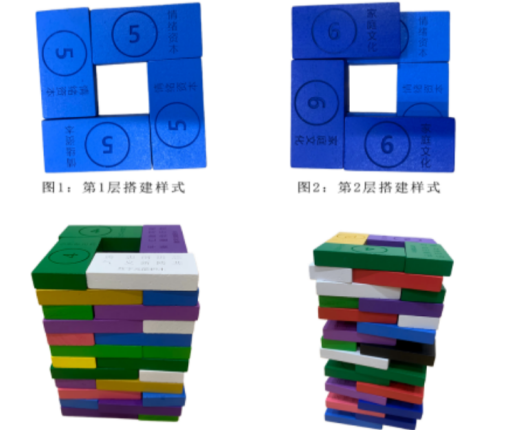 创意搭建卡示例2